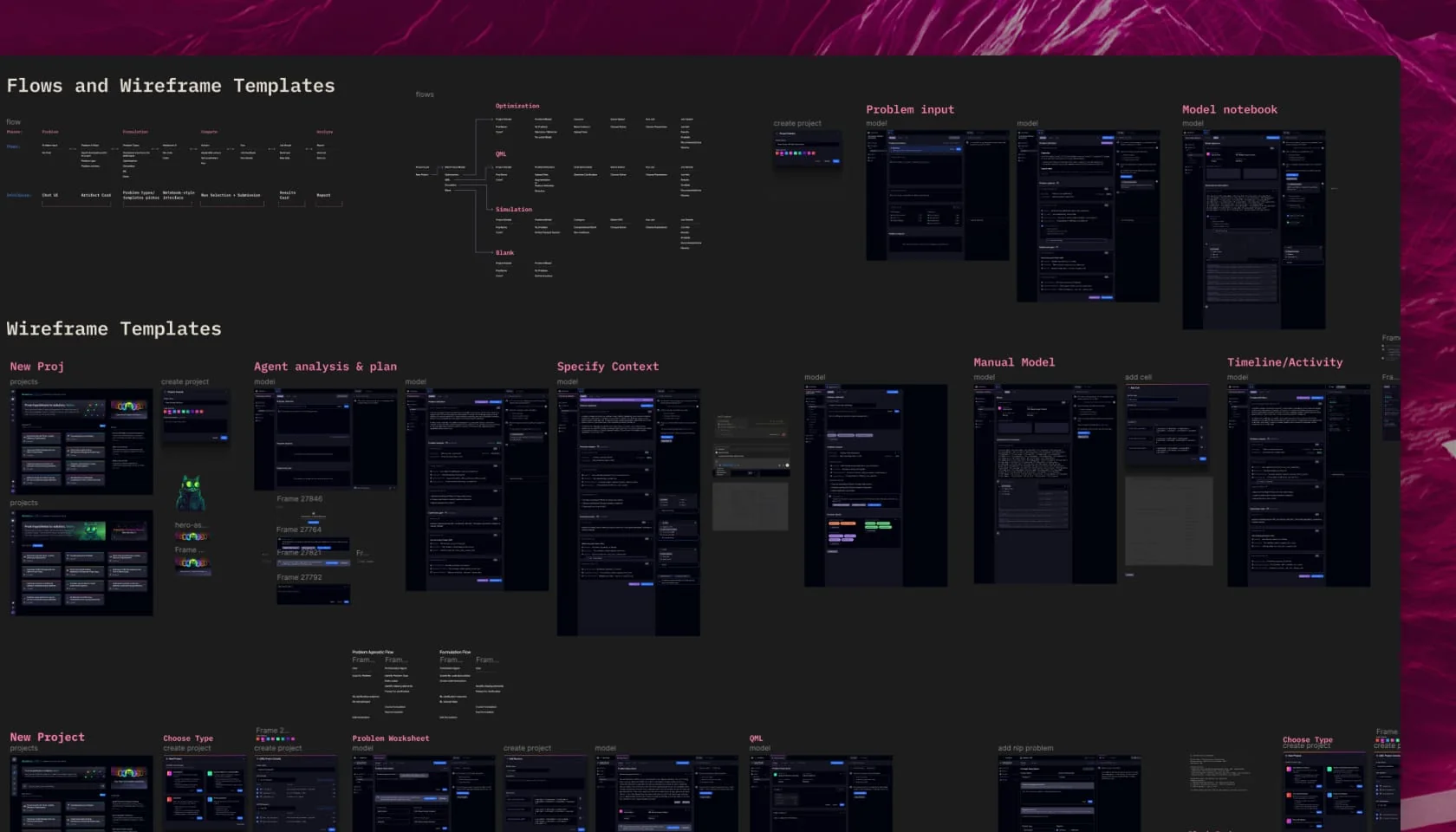 Figma wireframe and flow template library
